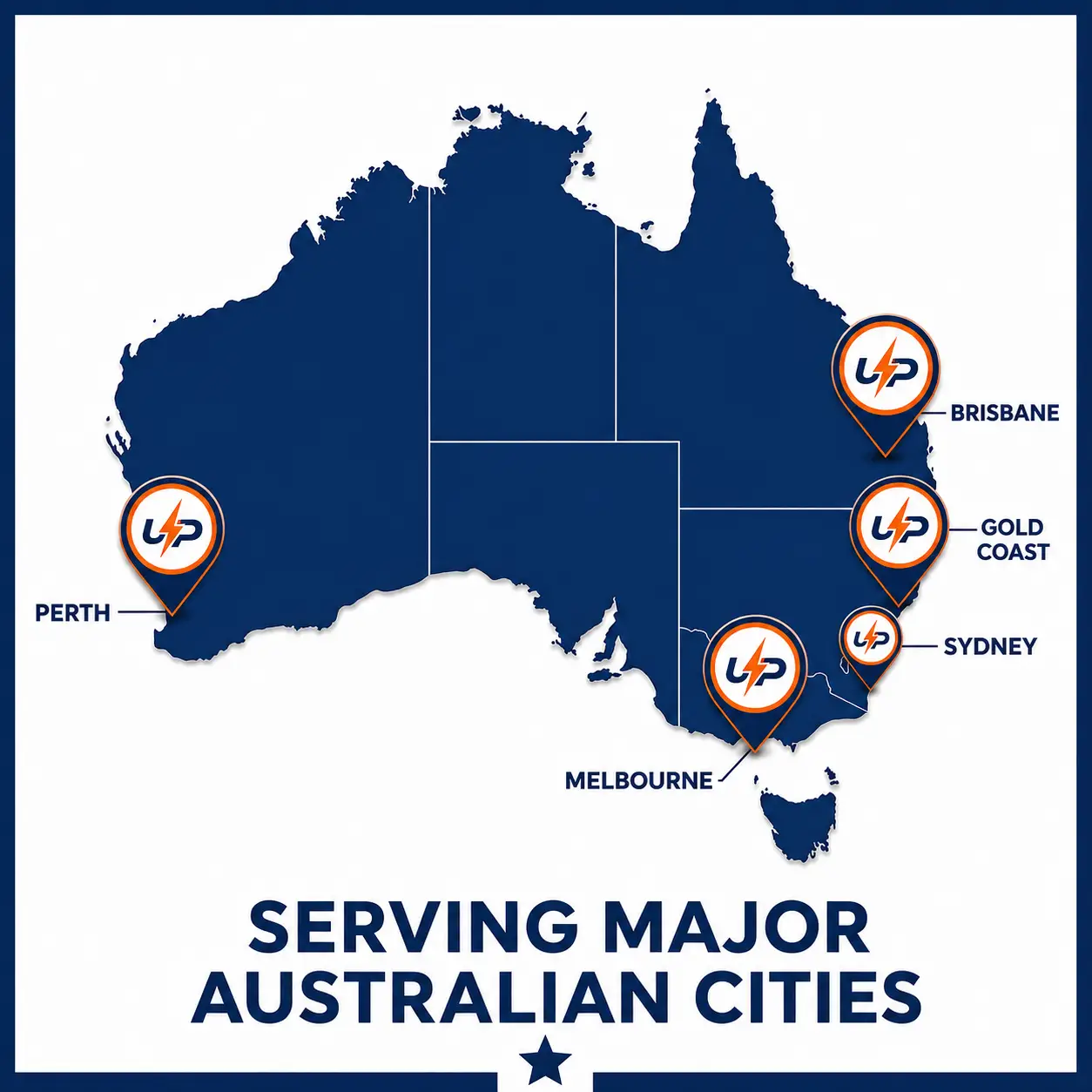 Map of Australia showing Urgent Pro service locations in Perth, Brisbane, Gold Coast, Sydney, and Melbourne, with UP logo pins and the headline “Serving Major Australian Cities.
