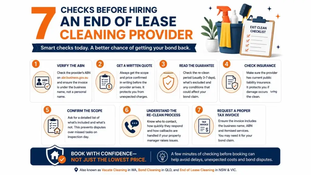 An Urgent Pro infographic: 7 checks before hiring an end of lease cleaning provider, from the ABN to the tax invoice